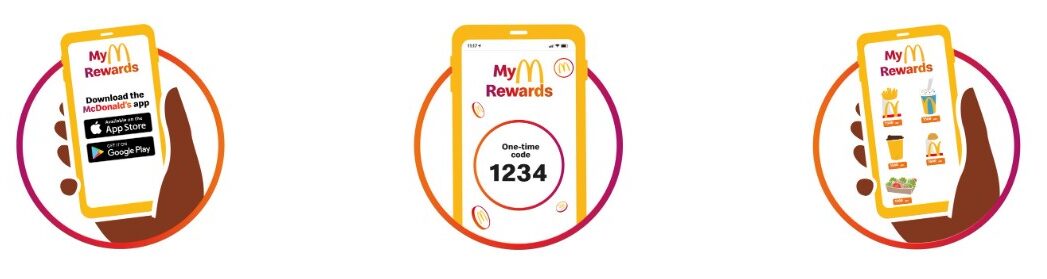 MyMcDonald's Rewards
