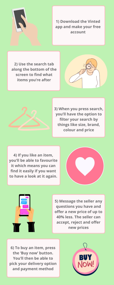 Infographic explaining steps to use the Vinted app: download, search for items, filter results, like items, message the seller, and buy with the "Buy Now" button. Features images of a phone, hanger, heart, and shopping bag.