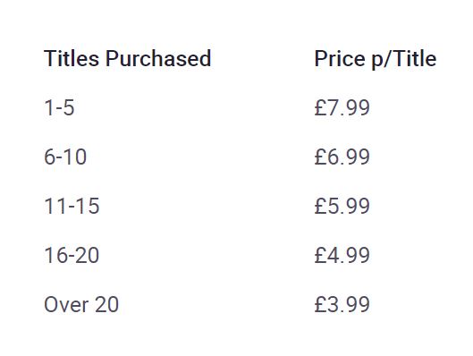 A table shows book pricing: 1-5 titles at £7.99 each, 6-10 titles at £6.99 each, 11-15 titles at £5.99 each, 16-20 titles at £4.99 each, and over 20 titles at £3.99 each—from xigxag