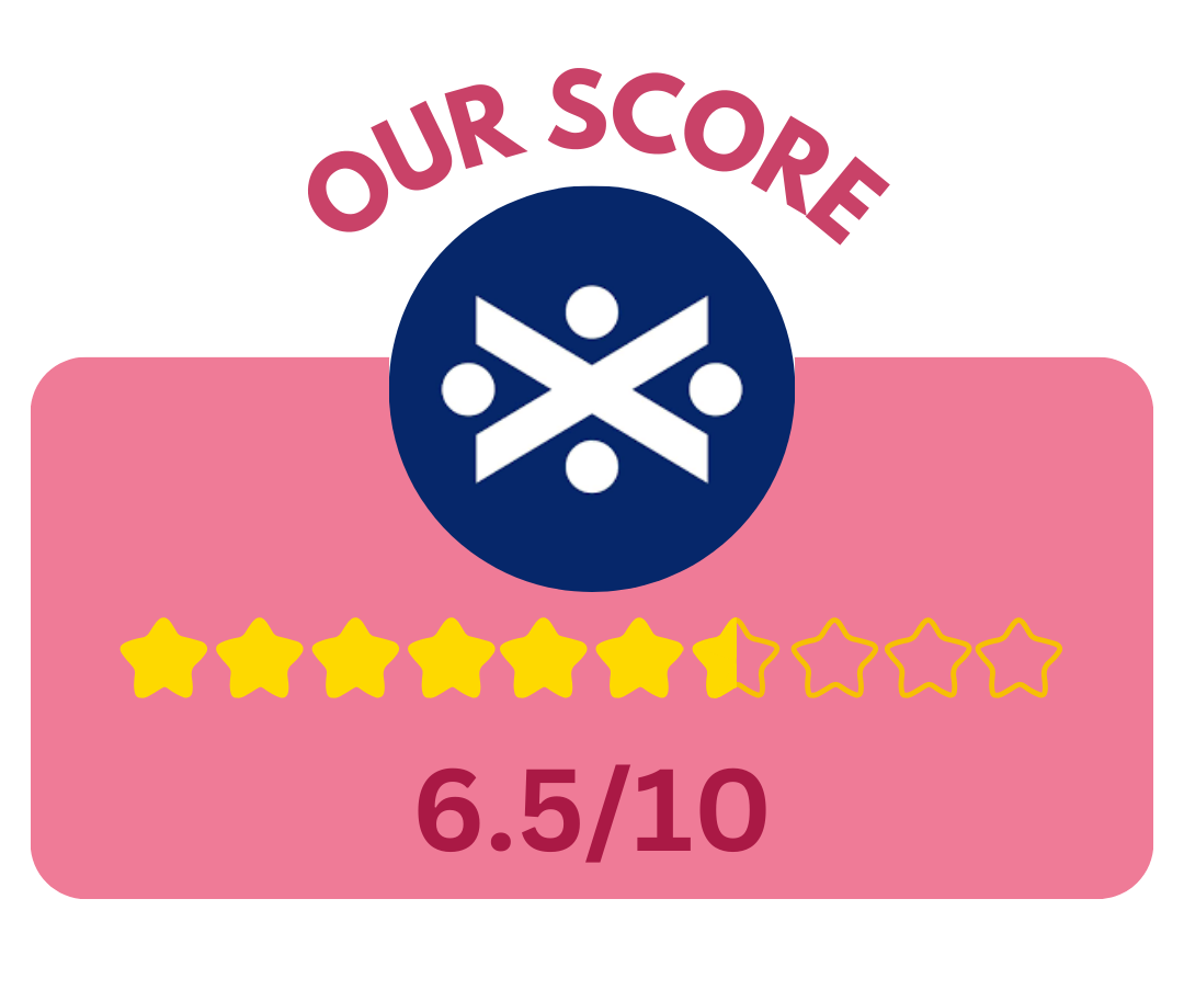 A pink rating card with "Our Score" at the top, a blue circle logo, a 6.5/10 rating below, and 6.5 out of 10 yellow stars displayed.