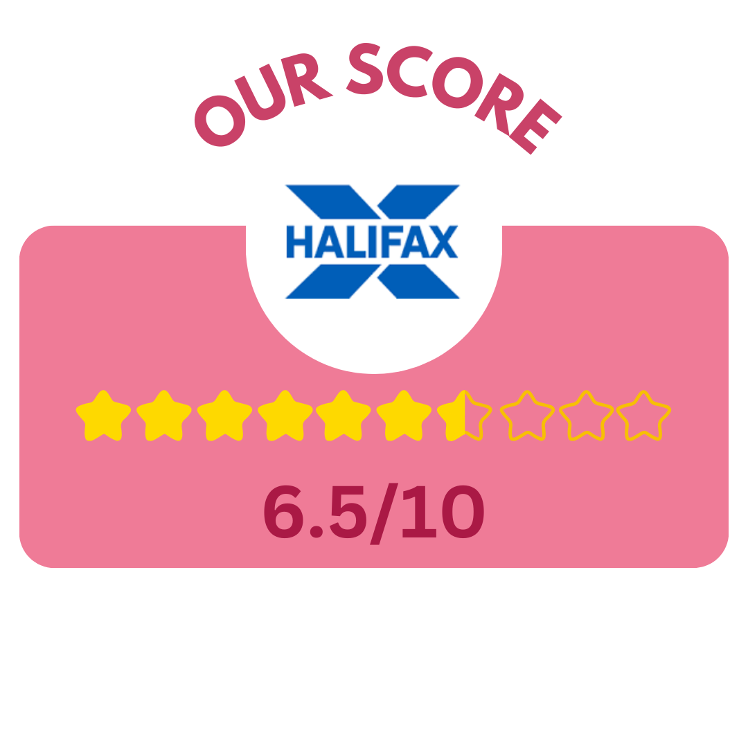 Pink rectangular graphic with the Halifax logo at the top. Below, it shows a rating of 6.5/10 with six and a half yellow stars out of ten. Text reads "OUR SCORE".