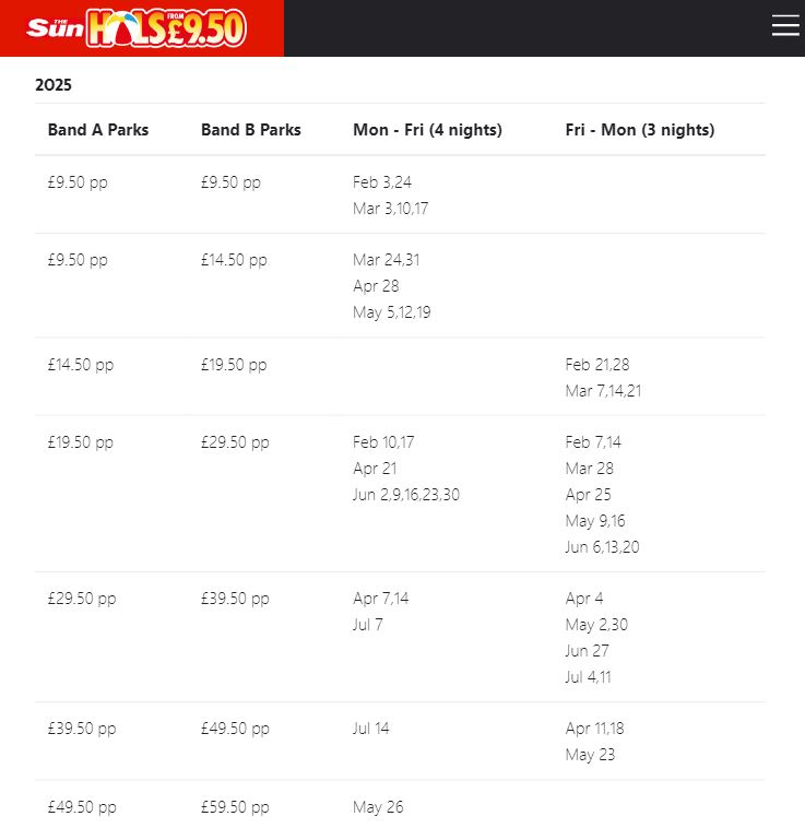 Image showing a table with Sun Holiday prices for 2025, detailing prices for Band A and Band B Parks for different durations (3 and 4 nights) and various dates throughout the year.