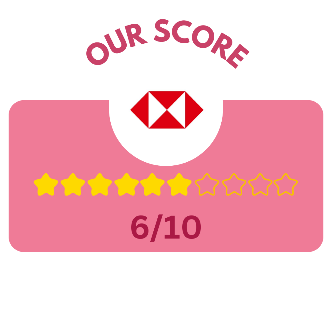 Image showing a 6 out of 10 rating with six yellow stars colored in and four stars outlined. The text "OUR SCORE" appears above the rating.