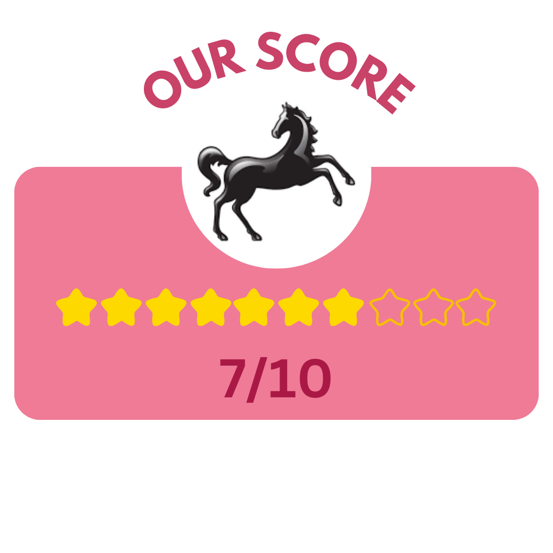 A graphic displaying "Our Score" with a black horse icon, followed by eight yellow stars and two gray stars, rating 7/10.