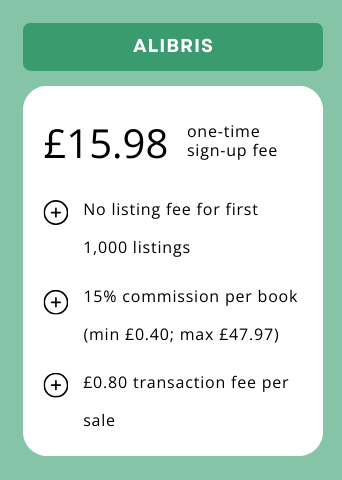 Pricing details for Alibris: £15.98 one-time sign-up fee, no listing fee for first 1,000 listings, 15% commission per book (min £0.40, max £47.97), £0.80 transaction fee per sale.