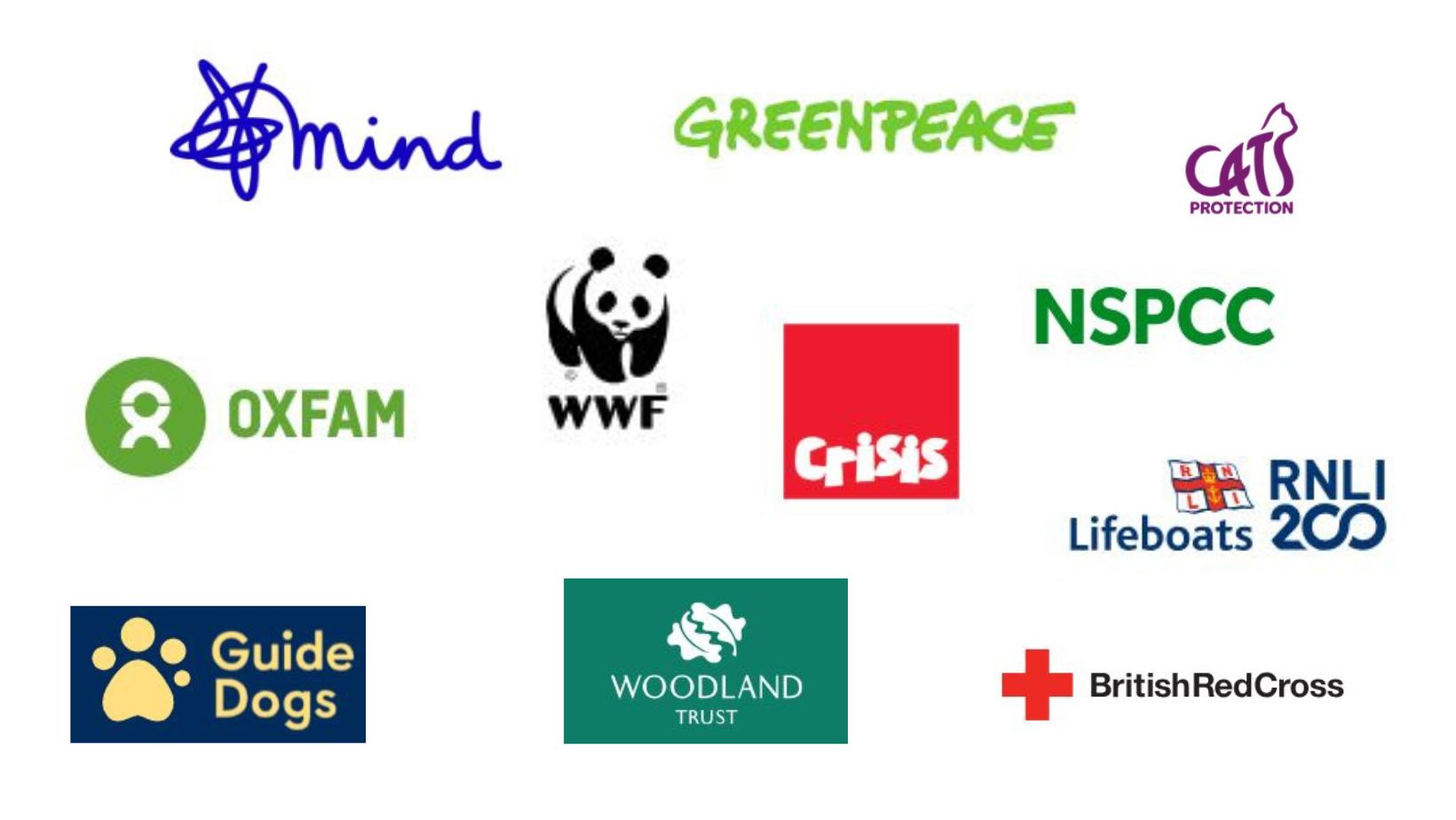 Logos of various charitable organizations, including Mind, Greenpeace, Cats Protection, Oxfam, WWF, NSPCC, Crisis, RNLI, Guide Dogs, Woodland Trust, and British Red Cross.