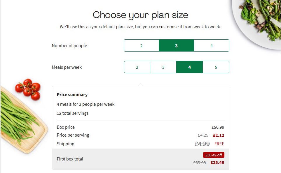 Meal plan selection page showing options for number of people and meals per week. A price summary with discounts is displayed, alongside images of green beans and cherry tomatoes.