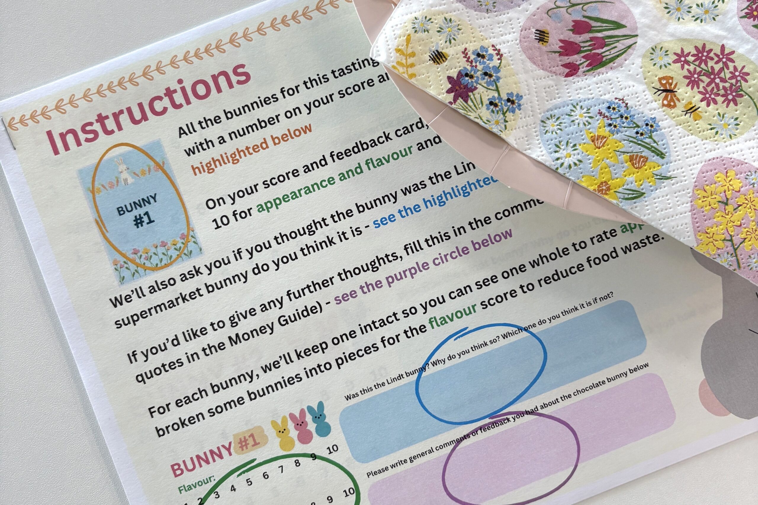 Instruction sheet with colorful designs next to a floral-patterned paper napkin. Includes sections on scoring, feedback, and bunny rankings, with various colored circles and highlighted text.