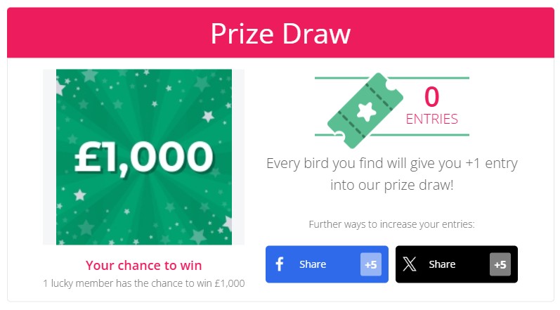 Prize draw announcement for £1,000. Zero current entries. Options to gain entries include sharing on Facebook or another platform, each earning 5 entries.